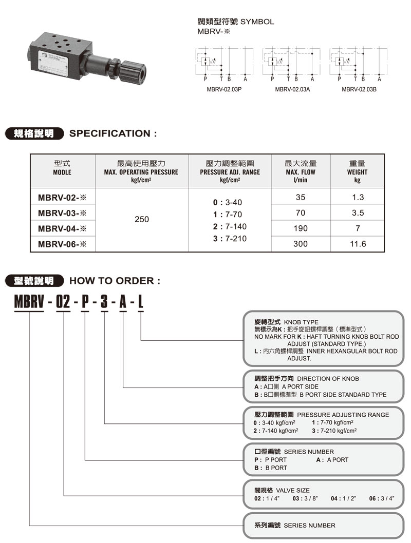 MBRV-1.jpg