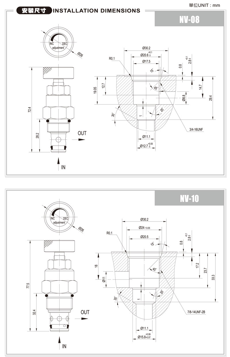 NV-2.jpg