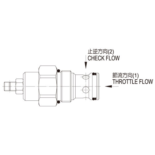 TP-CVCF.引導(dǎo)式止逆節(jié)流閥